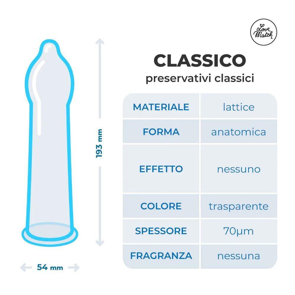Preservativi Classici Love Match thumbnail 2