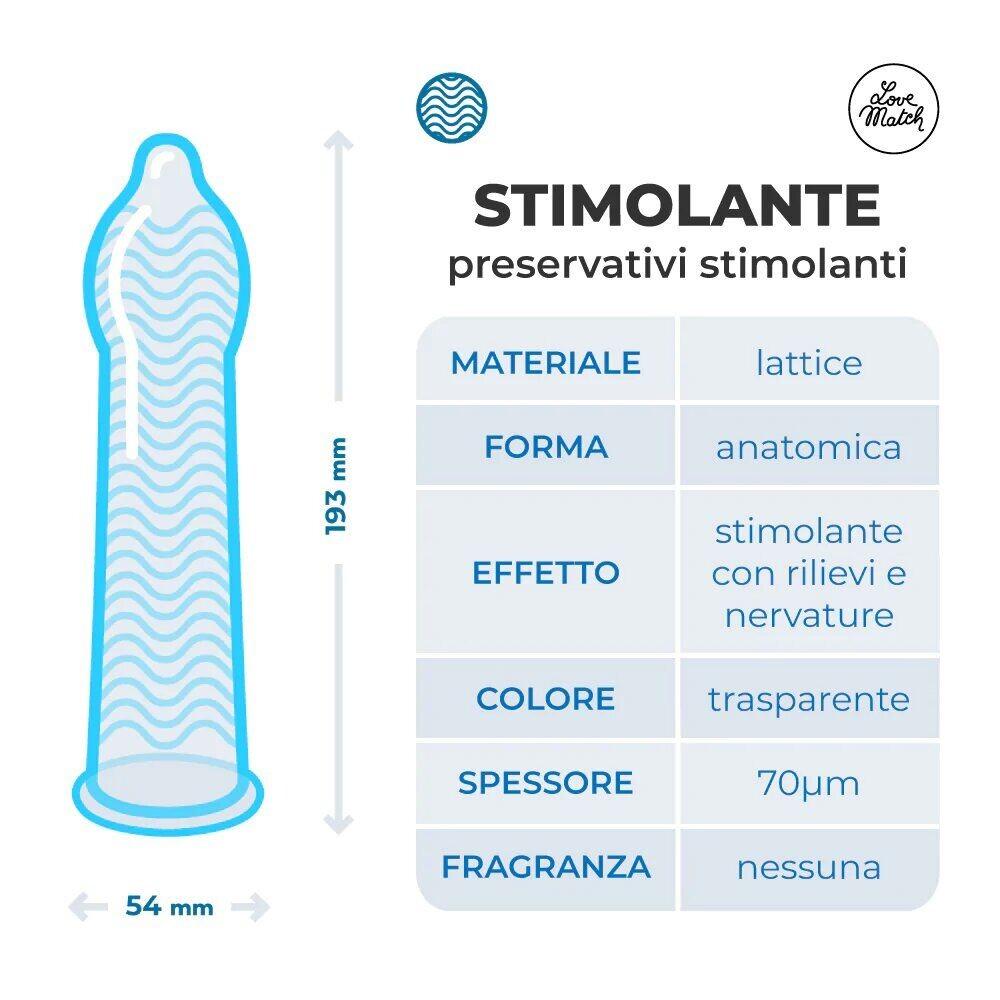 Preservativi Stimolanti Love Match thumbnail 2