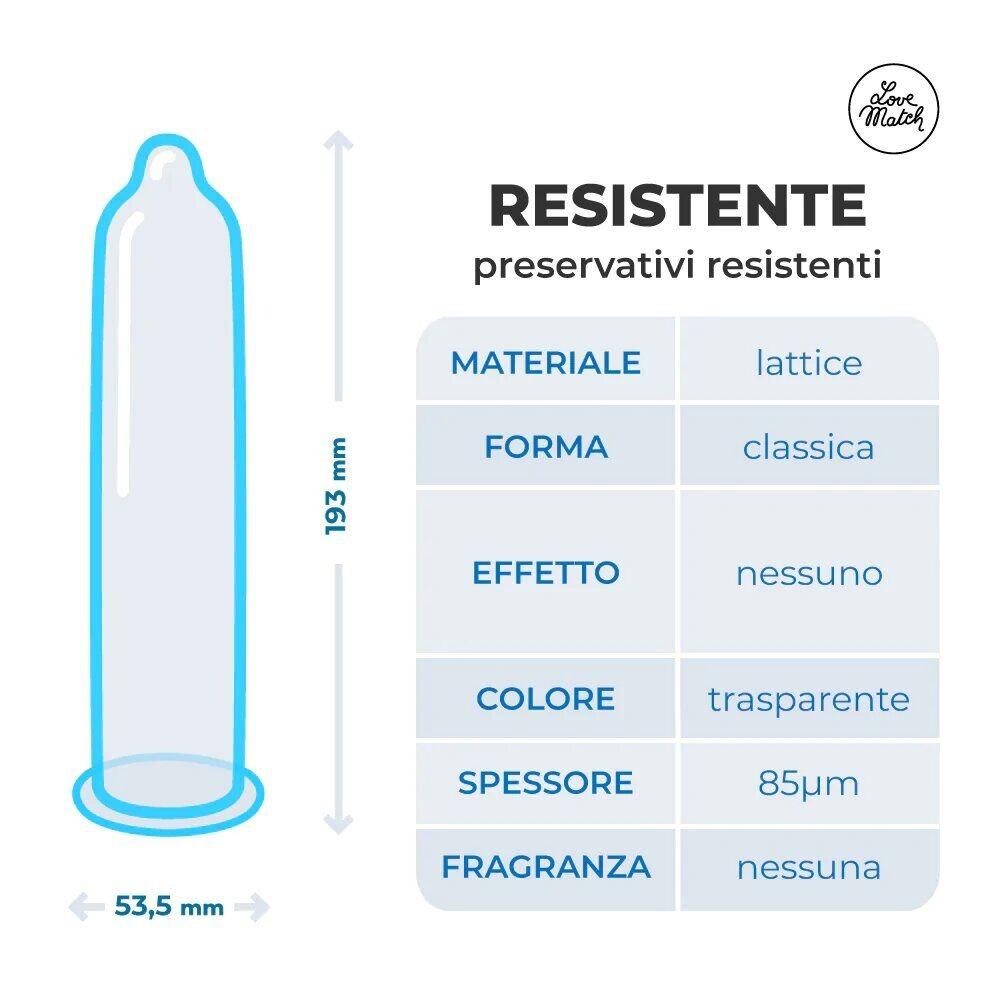 Preservativi Resistenti Love Match thumbnail 2