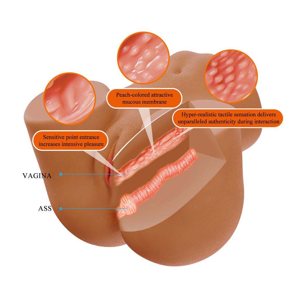 Vagina Artificiale Wendy thumbnail 8