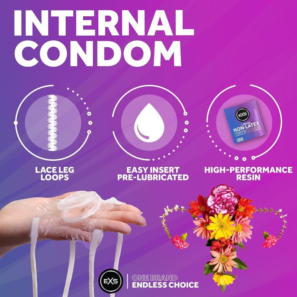 Preservativi Femminili EXS Loop Lace 4 pz thumbnail 4